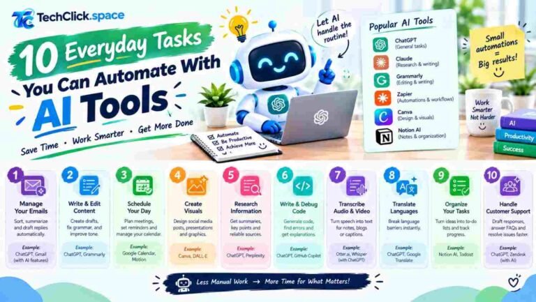 10 Everyday Tasks You Can Automate With AI Tools